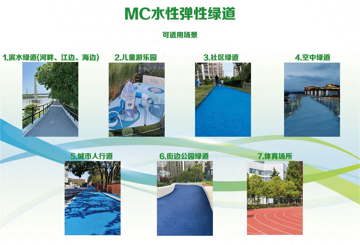 MC水性弹性绿道适用场景